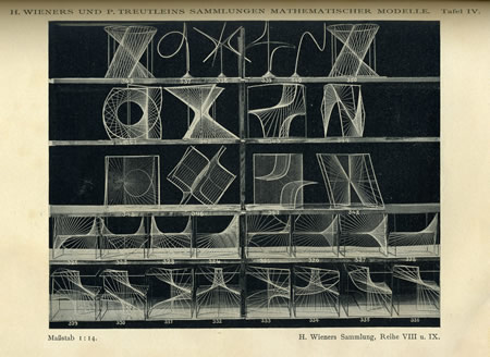 stringed-science-model-2